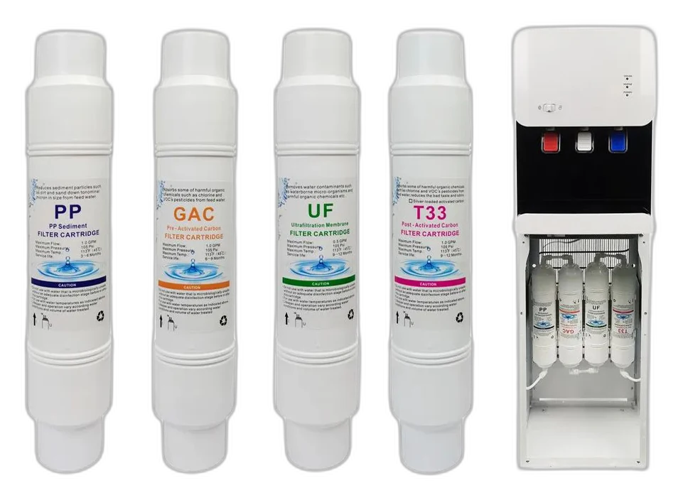 Les quatre cartouches de filtration PP, GAC, UF et T33 et leur emplacement dans la fontaine